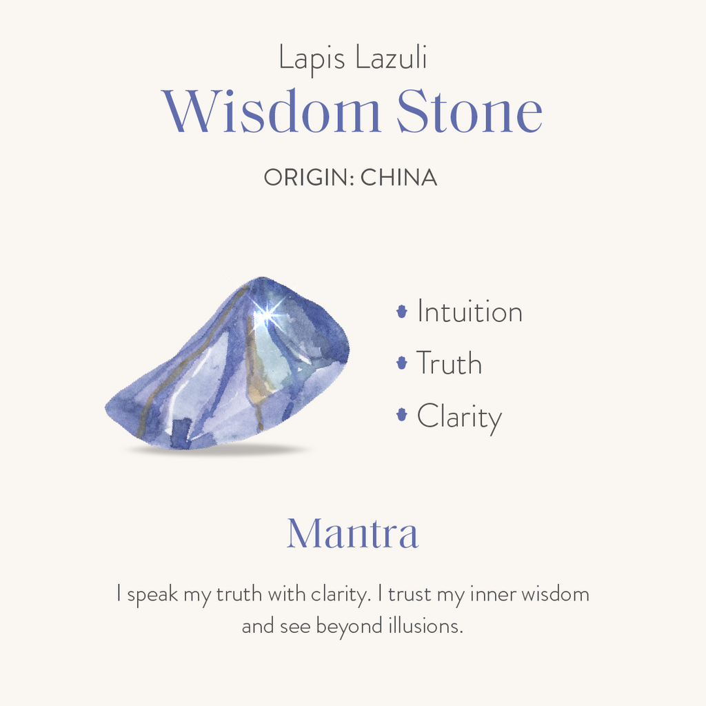 Bloom with Brilliance - Lapis Lazuli Lotus Charm Bracelet