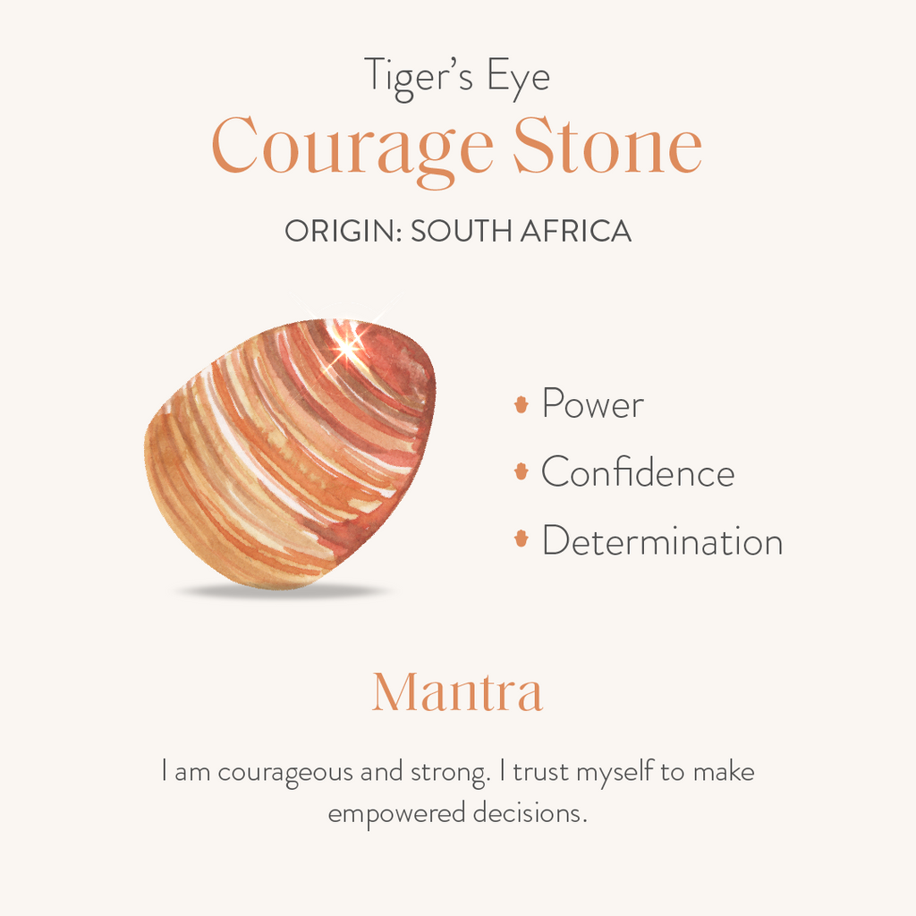Inspired Confidence - Tiger's Eye Chakra Bracelet